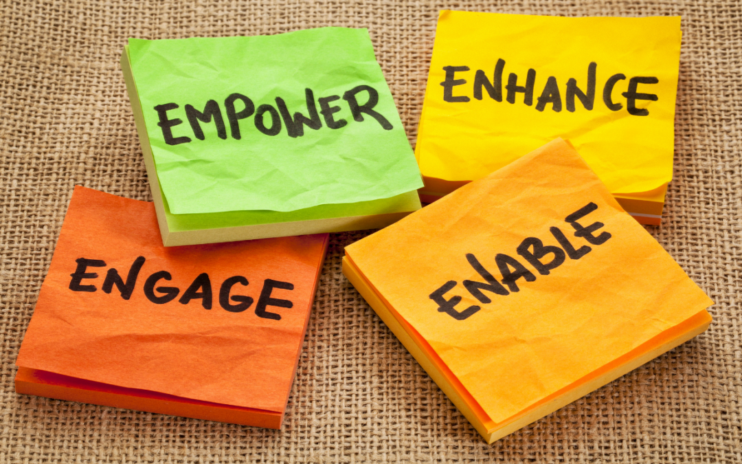 Empowering Leadership: Team-Building Programs